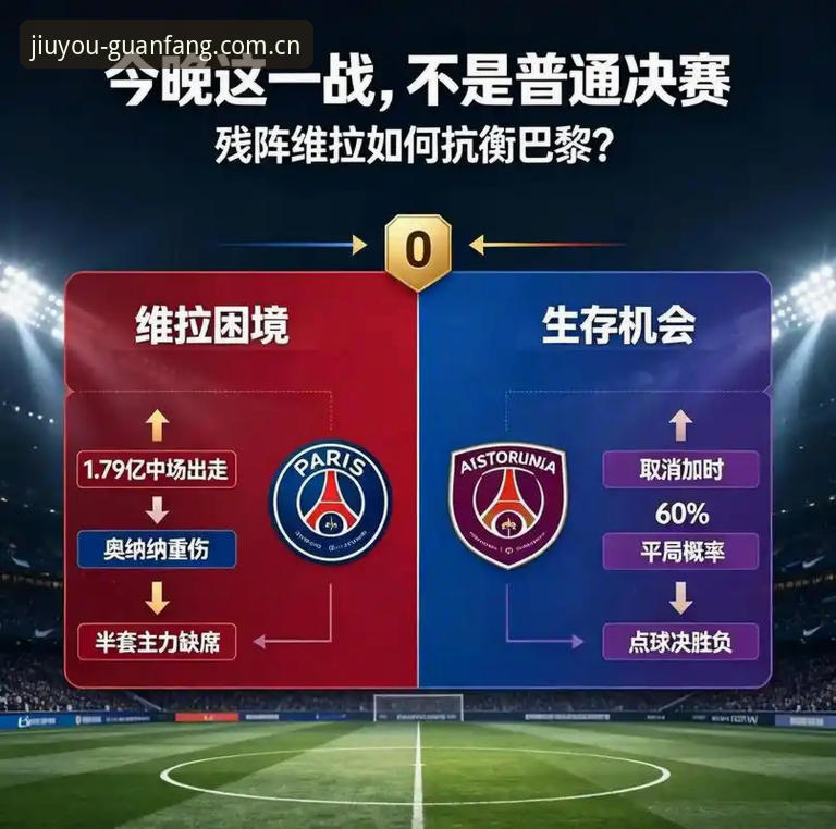 维拉欧联杯夺冠深度解析：30年等待与埃梅里的第五座奖杯