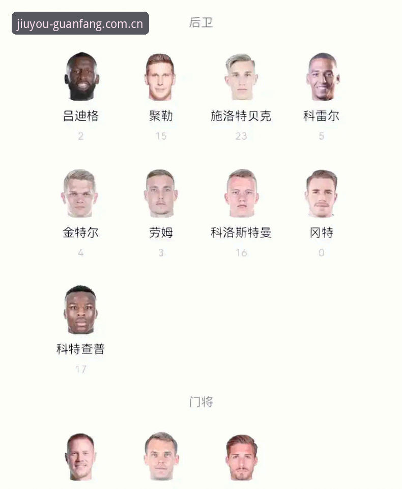 九游体育App怎么下载 诺伊尔回归 vs 卡尔入围:德国队世界杯名单新老对比,九游体育App怎么下载更高效?